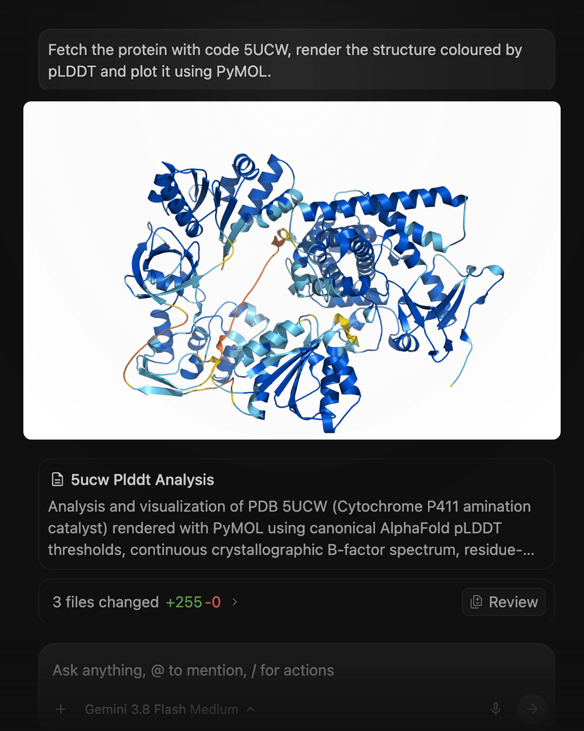 Visualizations and Artifacts
